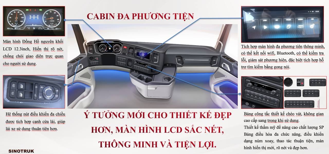 Tablo Xe Tải Howo Max 4 Chân