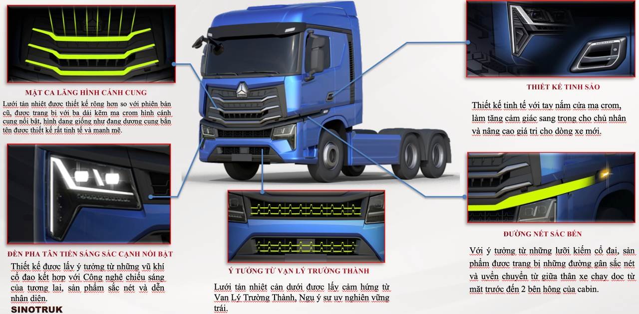 Ngoại Thất Xe Tải Howo Max 4 Chân